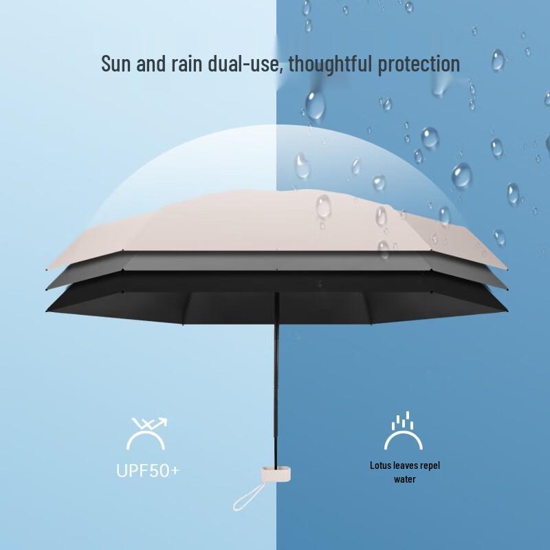 MAYDU Ultra-Compact 6-Fold Sun & Rain Travel Umbrella