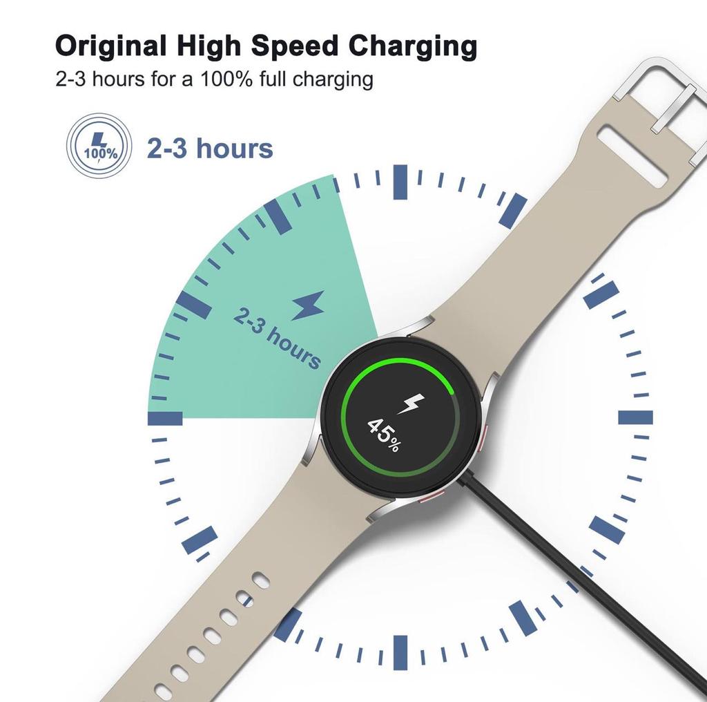 Wireless Charger for Samsung Galaxy Watch 7/6/5/4/3 & Active2