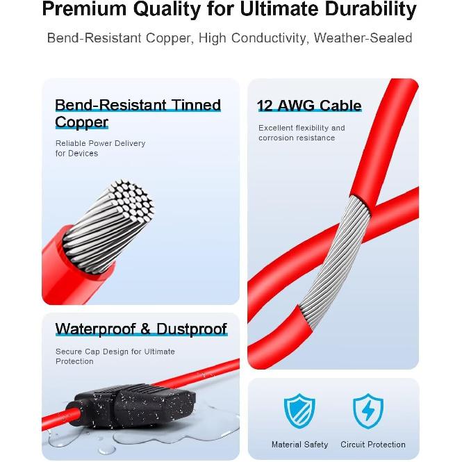 Inline Fuse Holder 12V/24V Waterproof, 4 Pack Heavy Duty 12AWG Automotive Blade Fuse Block For Car Truck Marine Boat RV, Complete Kit With 40Pcs