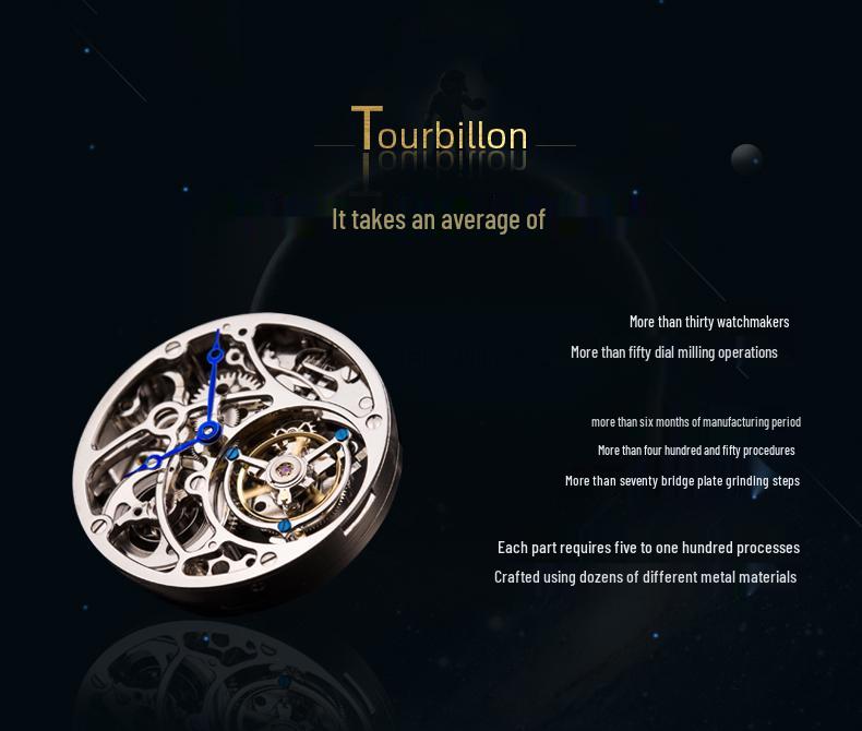 2024 Men's Fully Automatic Swiss Tourbillon Skeleton Watch - Fashionable Leather Strap, Waterproof Design