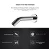 Sound of Water Smart Sensor Automatic Infrared Faucet