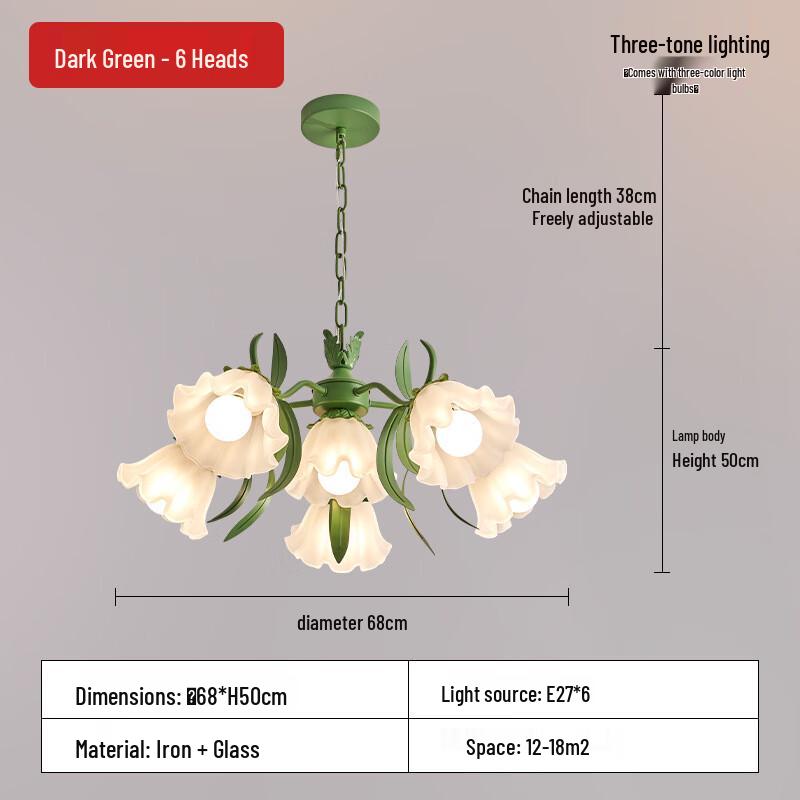 Pastoral Lily of the Valley Flower Chandelier