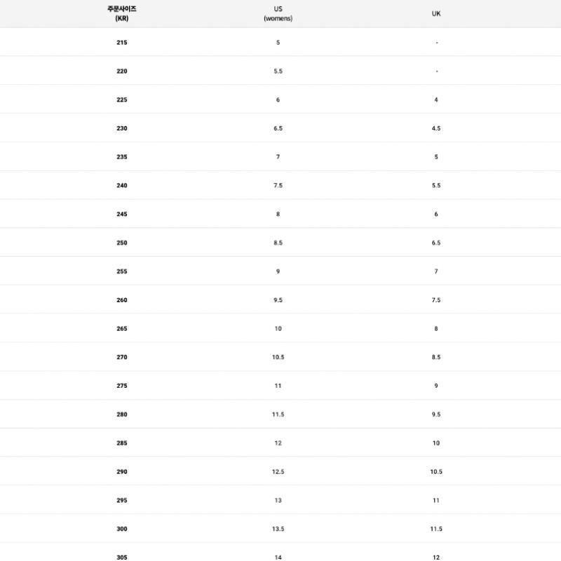 Surcony Ride 17 W S10924 101 Triple Black