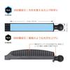 SHARPAL Waterless Sharpening Stone Replacement Blades, 2-Pack (3000 and 6000 grit), 25 x 150mm, for 202H sharpening stones