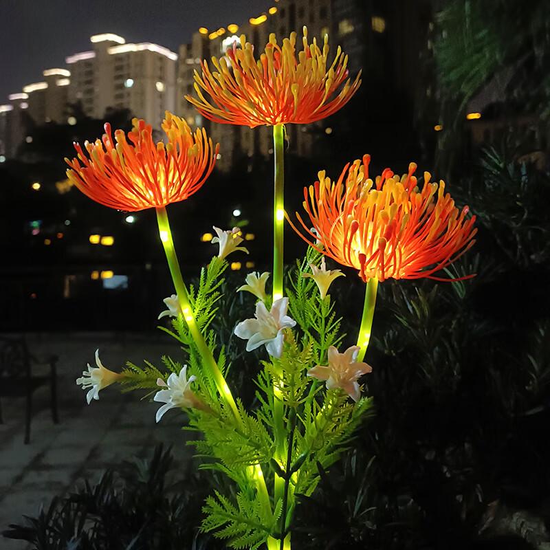 Solar Garden LED Ground Light