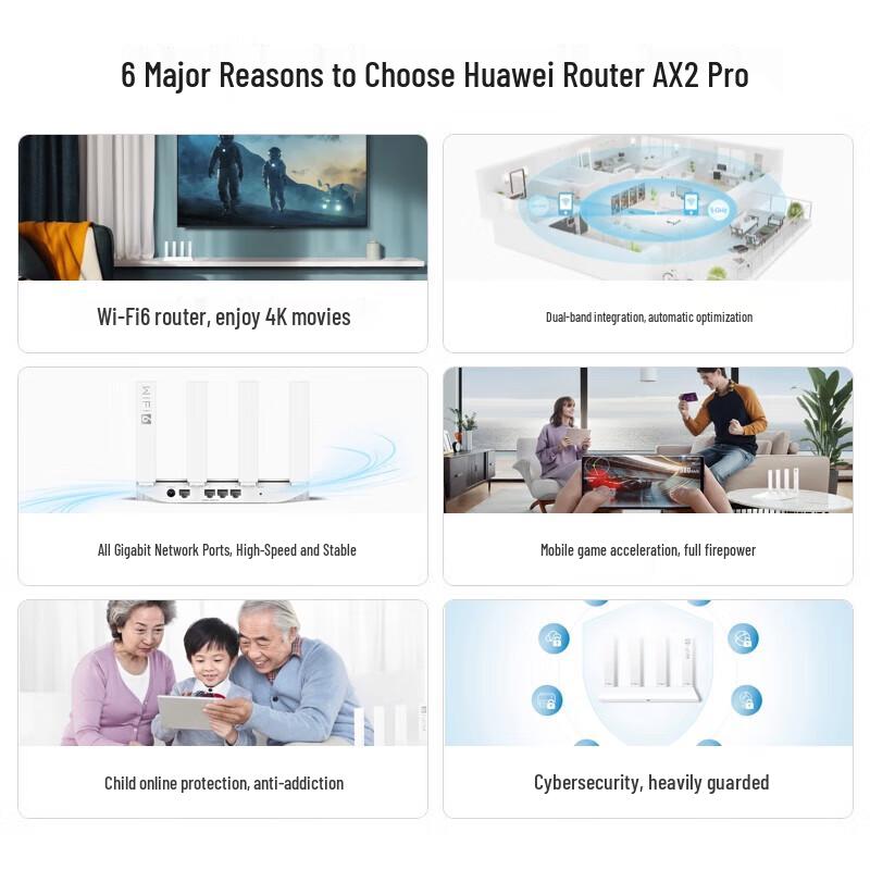 Huawei AX2 Pro Wi-Fi 6 Gigabit Router (CN version)