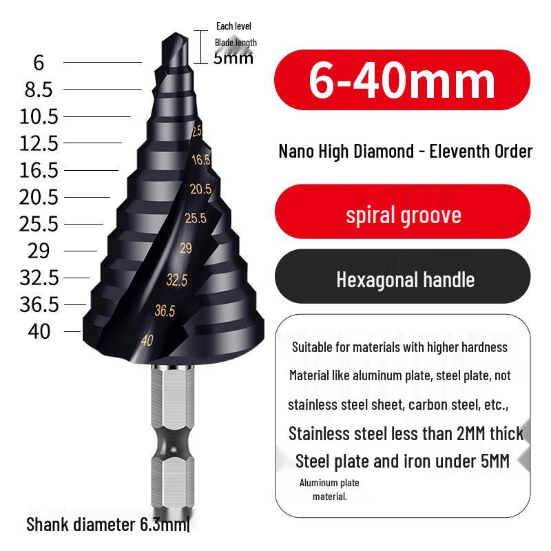 Cobalt Multifunctional Step Drill Bit for Hard Metals and Stainless Steel