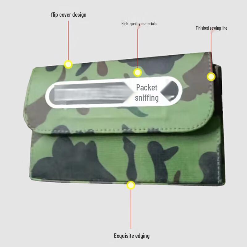 Training Poison Detection Kit