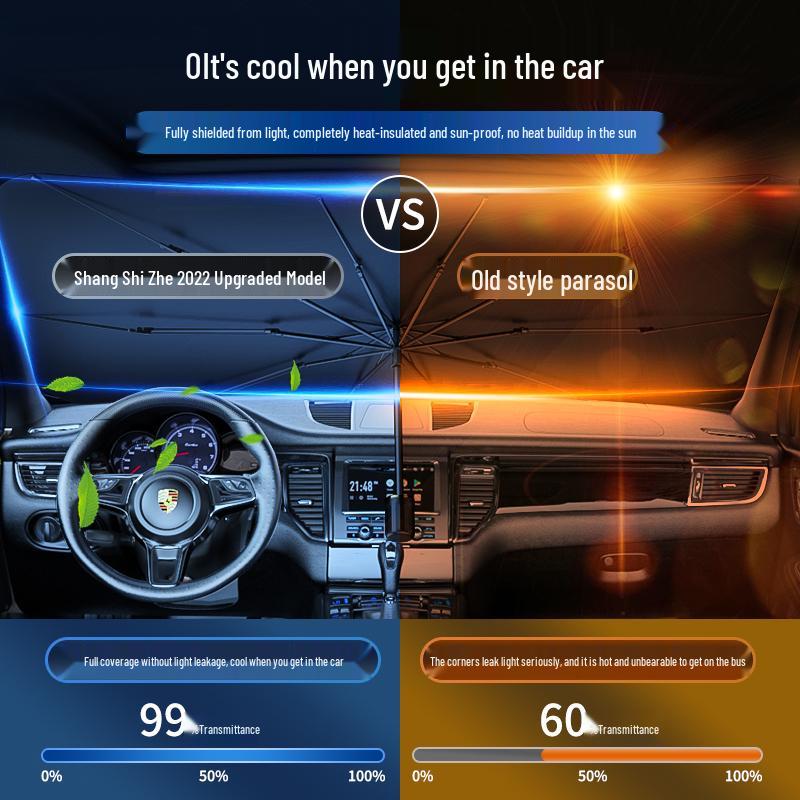 Car Sunshade Curtain - Heat Insulation Visor for Front Windshield Protection