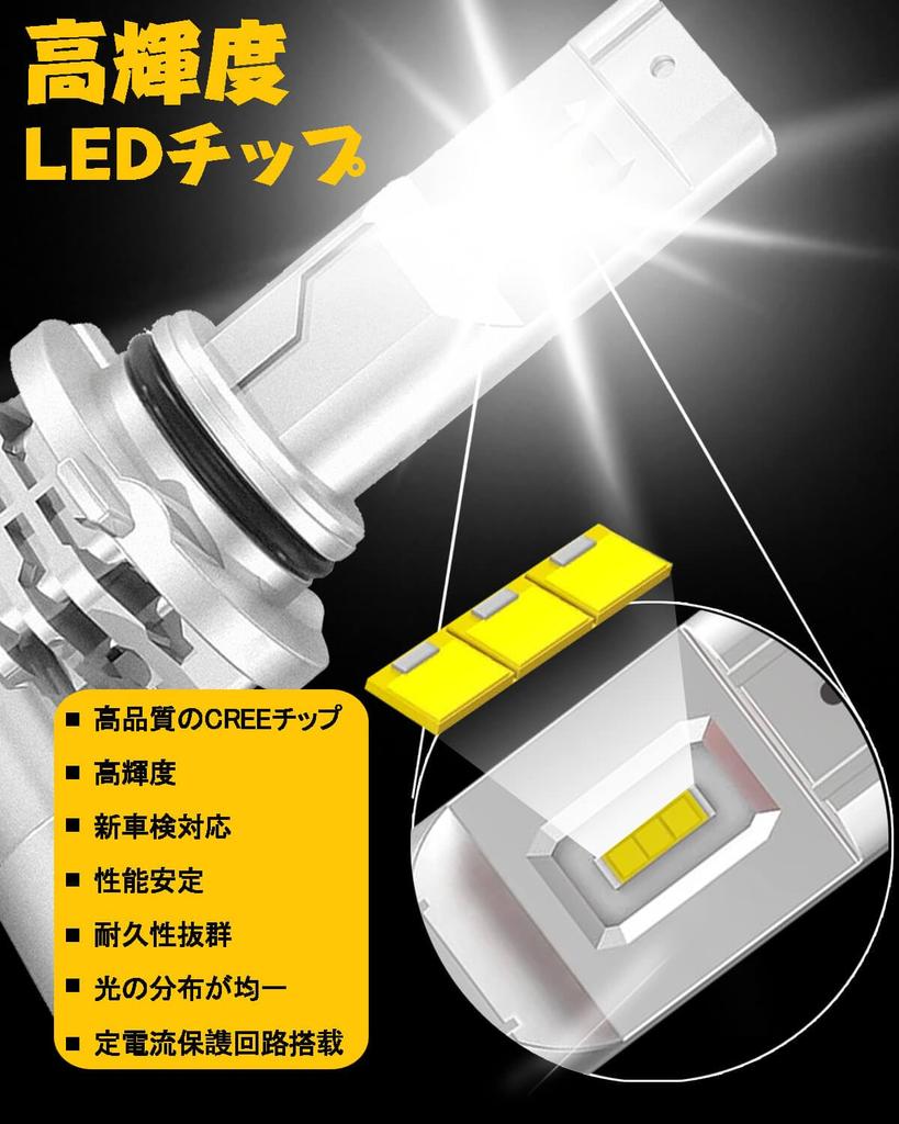 VIMEN HB4 LED Headlight for Cars, Integrated 9006 LED Bulb, 6,500K, White, High Brightness,