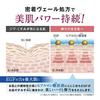 EGF Lifting Lotion Maximum concentrated EGF lotion 100ml Contains beauty serum ingredients in Aging care Moisturizing Dropper [Highly / / 3g