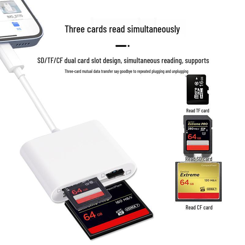 Apple Mobile Card Reader: Multi-Function Adapter for CF, SD, and TF Cards