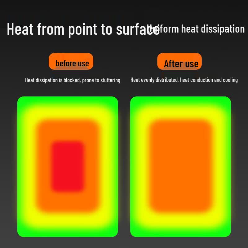 NVV Graphene Nano Copper Foil Heatsink
