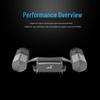 JZKJ Combined Searchlight for DJI M3E/M3T