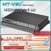 MaiTuoWeiJu Seamless Video Wall Processor & Hybrid Matrix Switcher