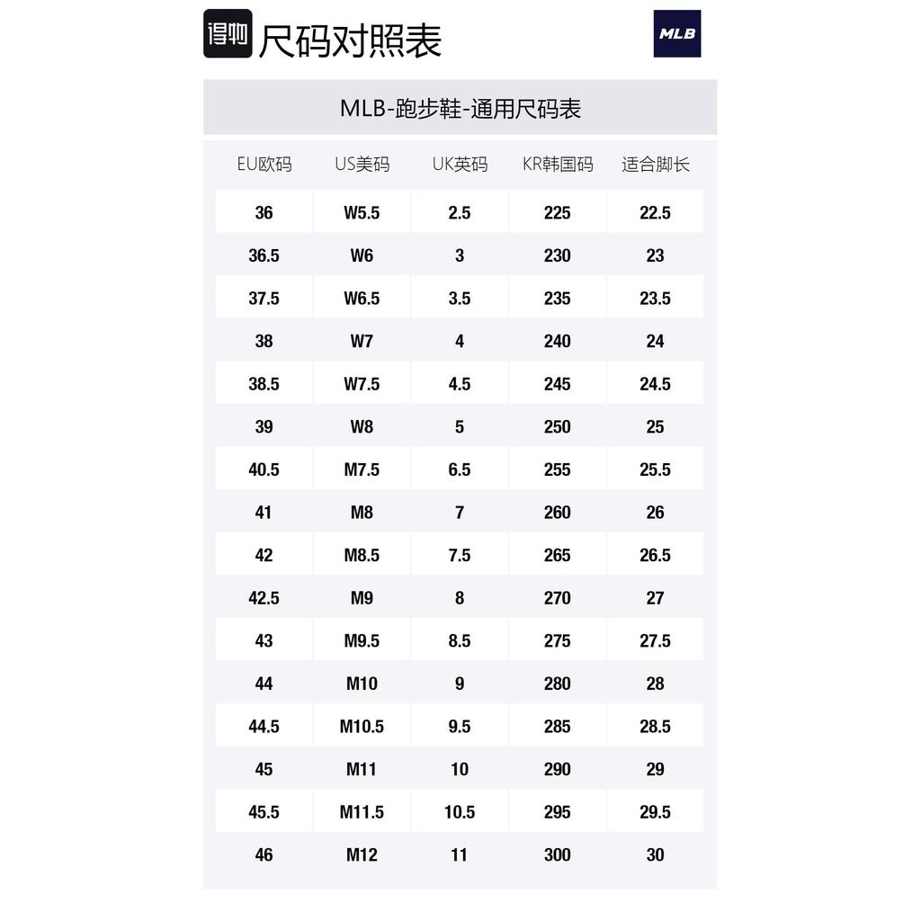 MLB New York Yankees Slip Resistant Abrasion Resistant Low top Running Shoes Unisex Black Gray Silver 3ARNSPL4N-50SIS(Team80BOX)