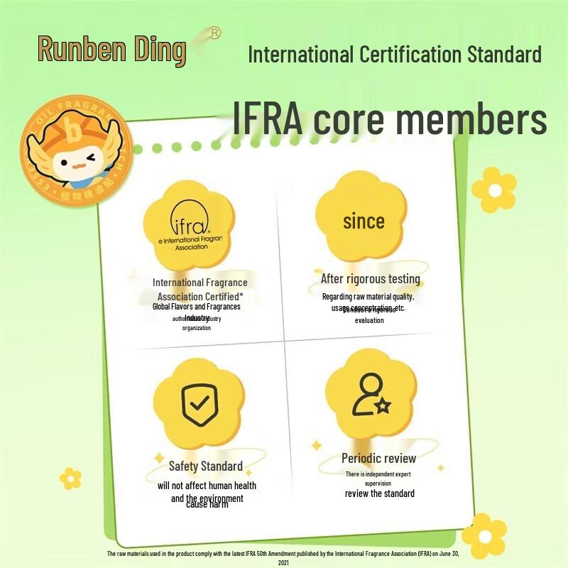 Runben Dingding Cartoon Essential Oil Patches