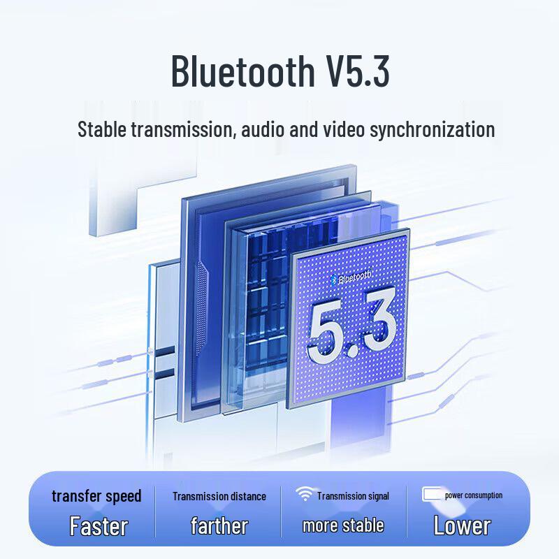 Aigo TJ170 TWS Ear Clip Open-Style Sports Bluetooth Earbuds