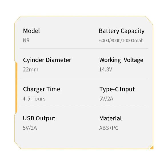 Portable 4 In 1 Car Jump Starter Air Compressor Tire Pump Led Lighting Power Bank 12V Car Battery Starter Car Battery Charger
