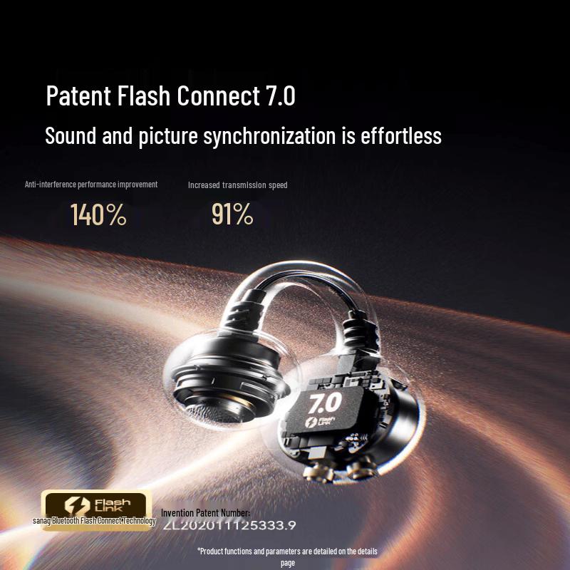 SANAG S7SAI Ear Clip Bluetooth Headset