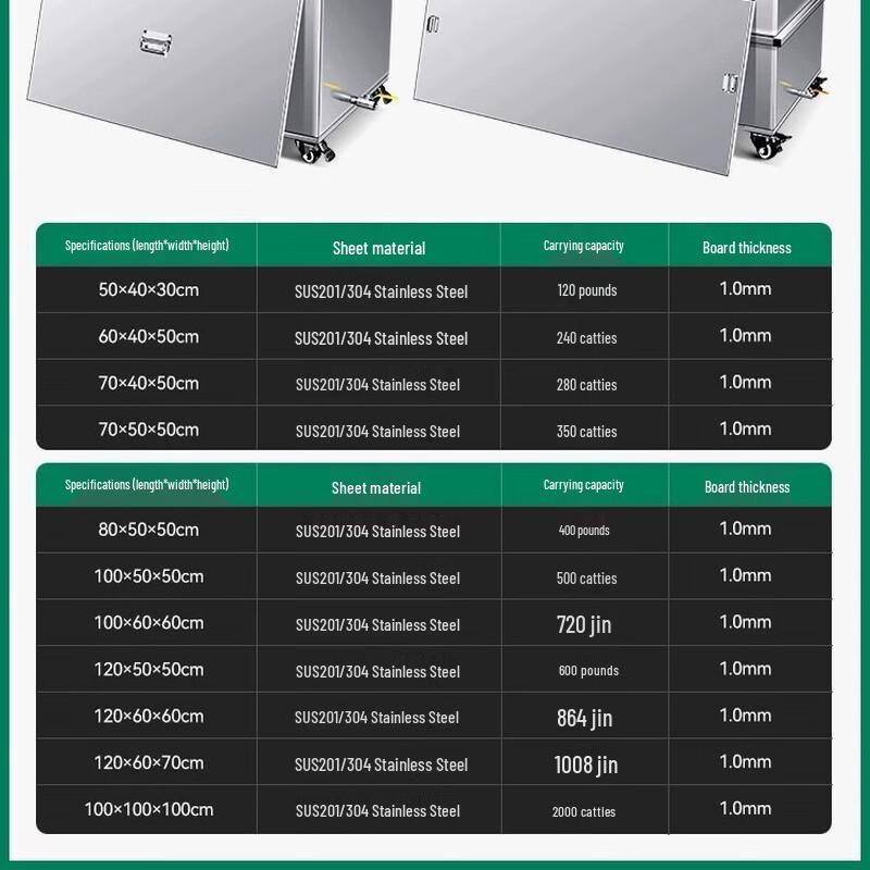 Baoweizhe Мобільний резервуар для води з нержавіючої сталі