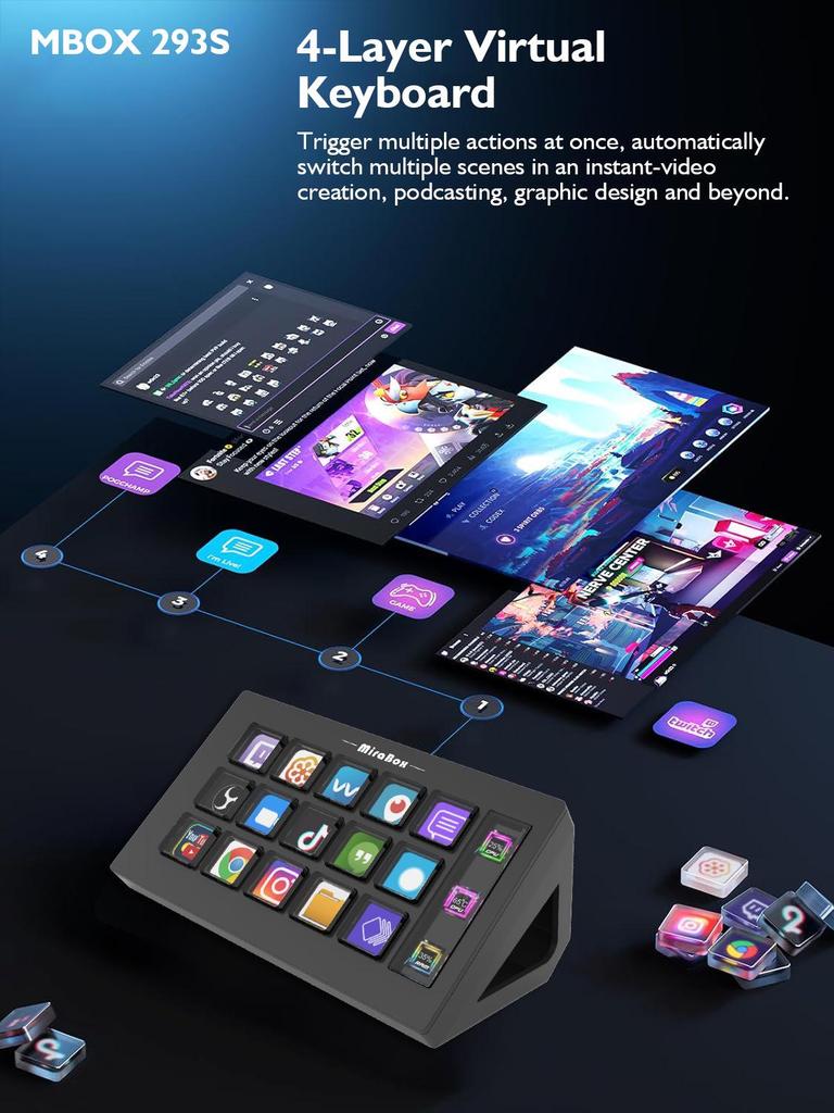 HSV293S Visual Mini Keyboard: Compact Tabletop Design with Stream Dock