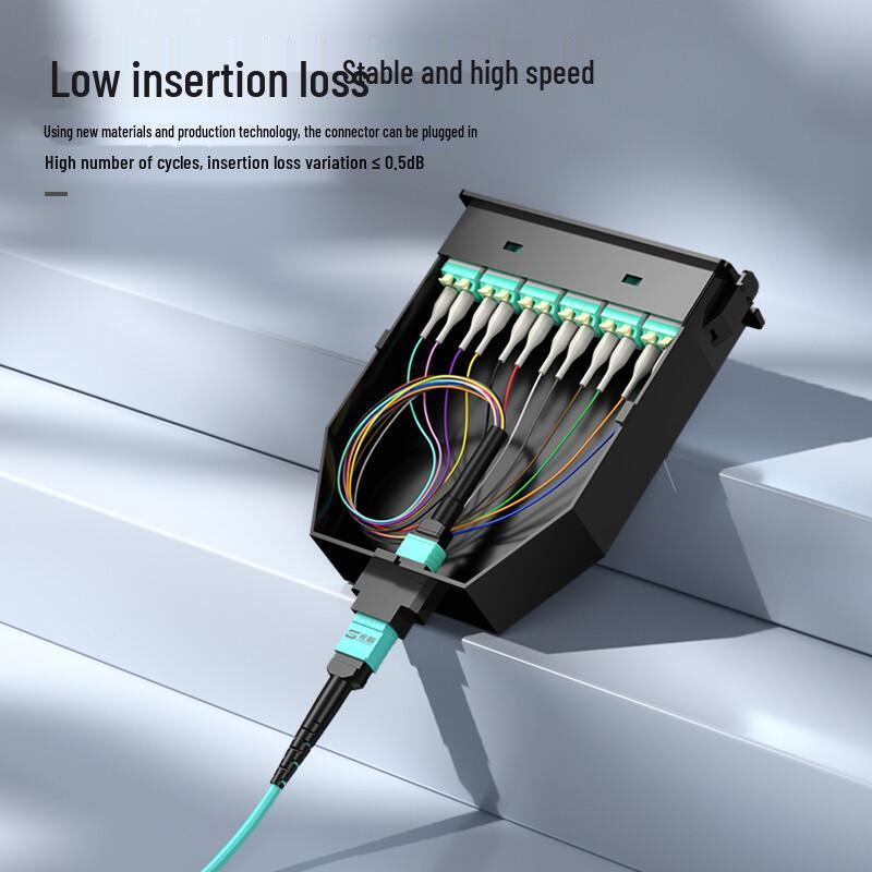Guanghang Multimode OM3 Fiber Patch Cable