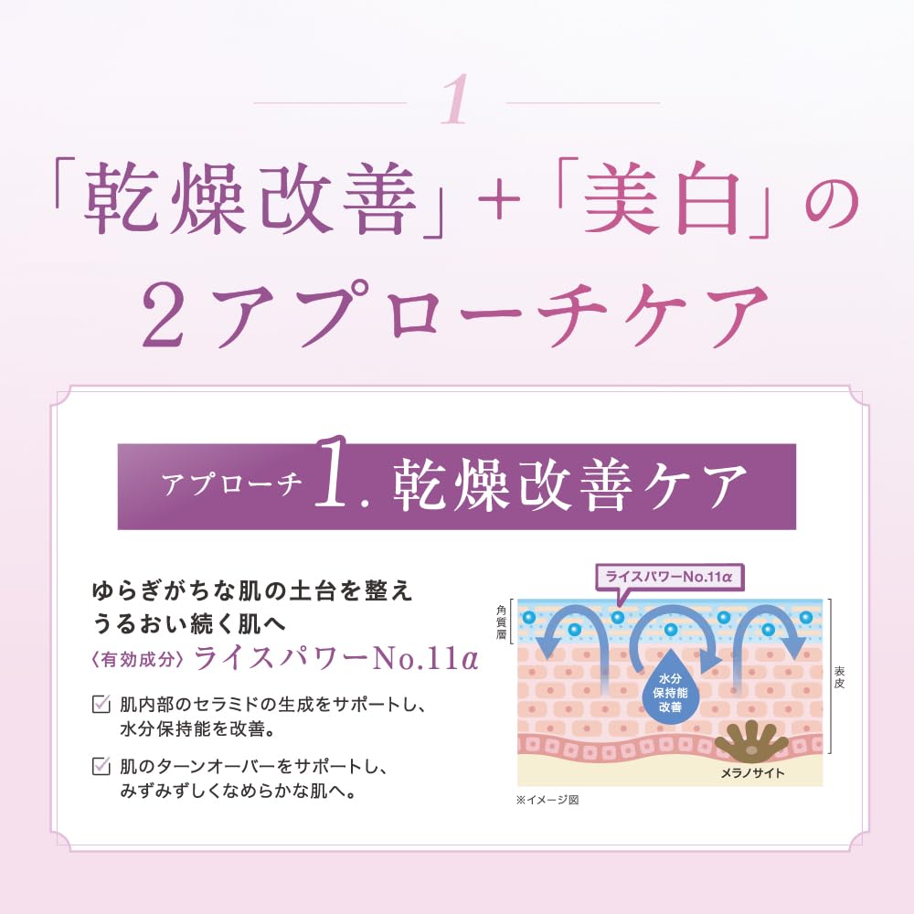 Cele cu piele uscată și fluctuantă Sankyo Healthcare Rice Force Cremă Putere Rice Bright Îngrijire Anti-Îmbătrânire Acid Tranexamic Piele Aspre Pete Aspect Tern Intens