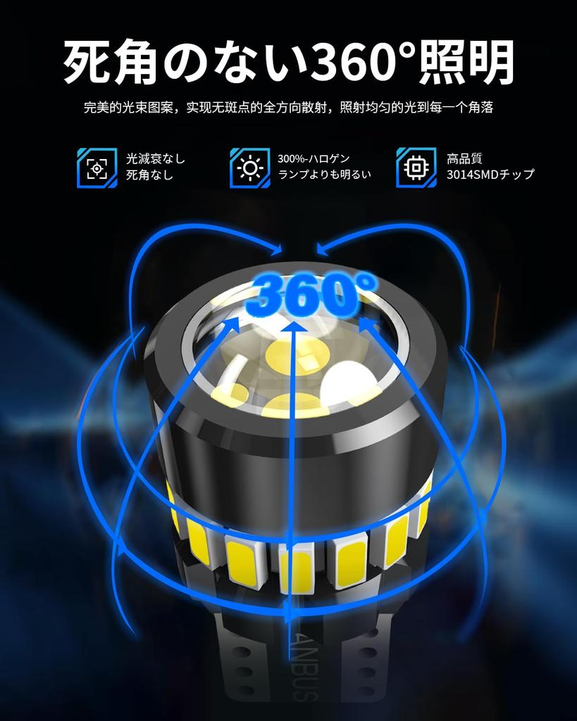 T10 White LED Position 3014 LED Omnidirectional LED Room W5W LED Bulbs for Number Lights of Lamps, Chips, 360° Beam, Lamp, Non-Polar, Cars,
