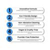 10%nHAP Nano Hydroxyapatite Toothpaste for Sensitive Teeth - Advanced Enamel Repair Fluoride-Free & Teeth Whitening Formula, Fresh Mint Flavor