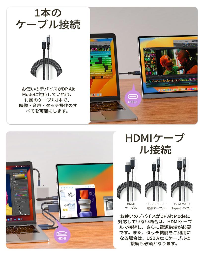 Miuniu M13UT Mobile 4K Touch 3840x2400 sRGB Color AG Matte IGZO 500 Nits High USB Standard Metal VESA Portable Freestanding Stand Monitor, Screen,