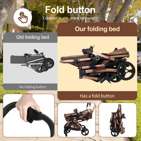 Infant Stroller 2-In-1 Convertible Baby with Bassinet Mode, Adjustable Canopy Reversible Seat Foldable Newborn Pram Pushchair, High Landscape Travel