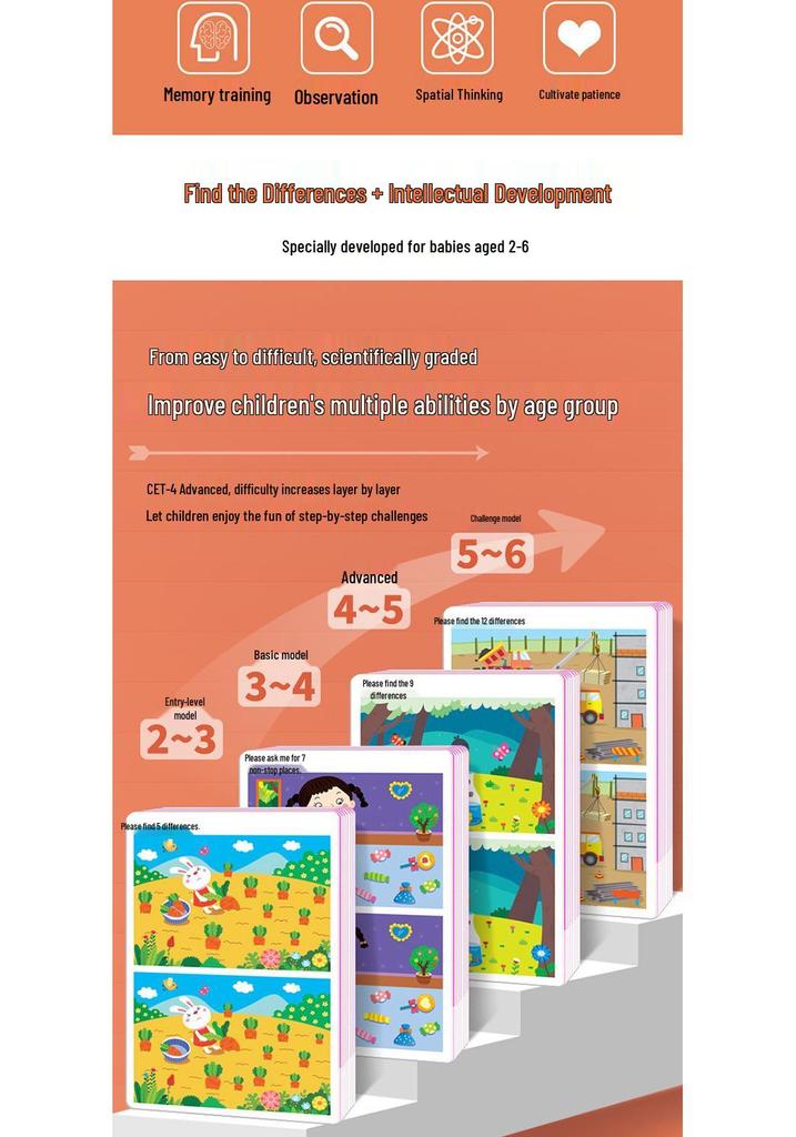 Spot the Difference: Concentration Game Cards for Ages 2-6