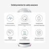 UGREEN 20W PD Fast Car Charger with 1-to-3 Splitter