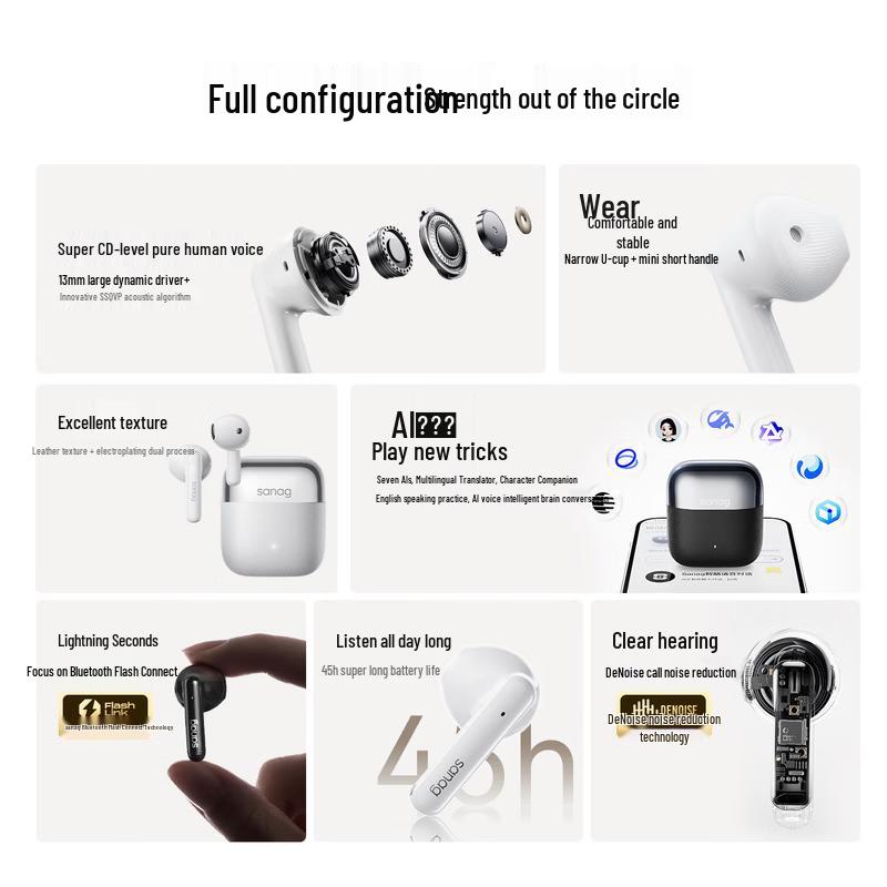 Saina T20S Wireless Semi-in-ear Bluetooth Earbuds