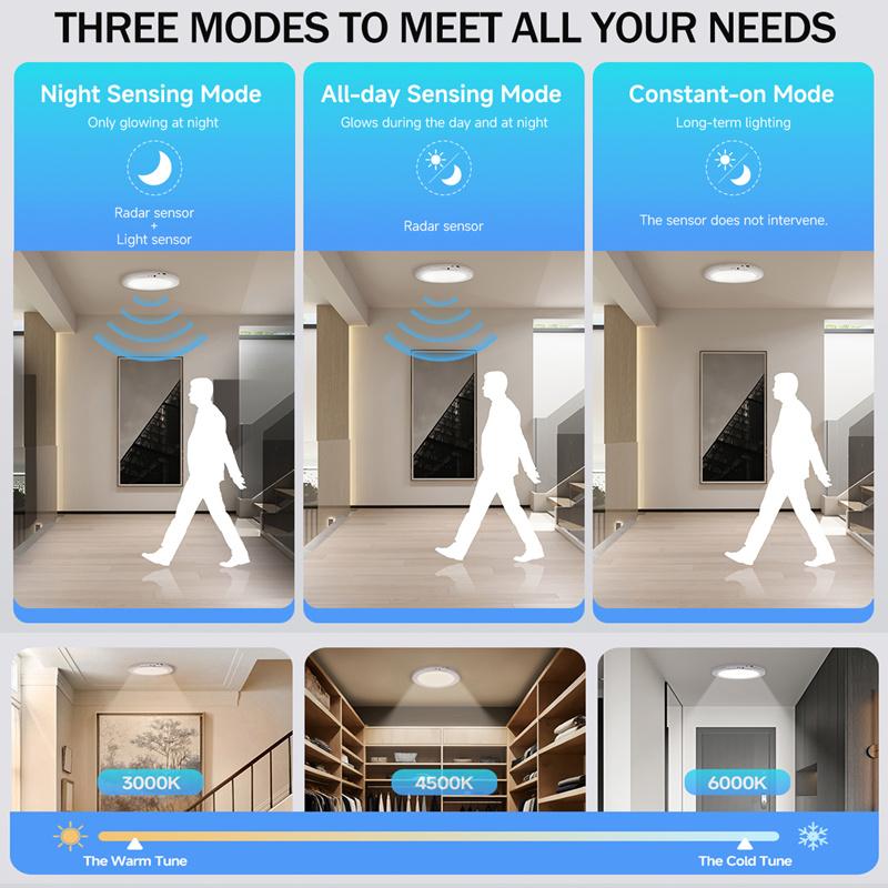 Motion Sensor Ceiling Light USB Type-C Rechargeable Magnetic Lamp Wireless Wall Lamp Remote LED Night Light For Kitchen Coatroom