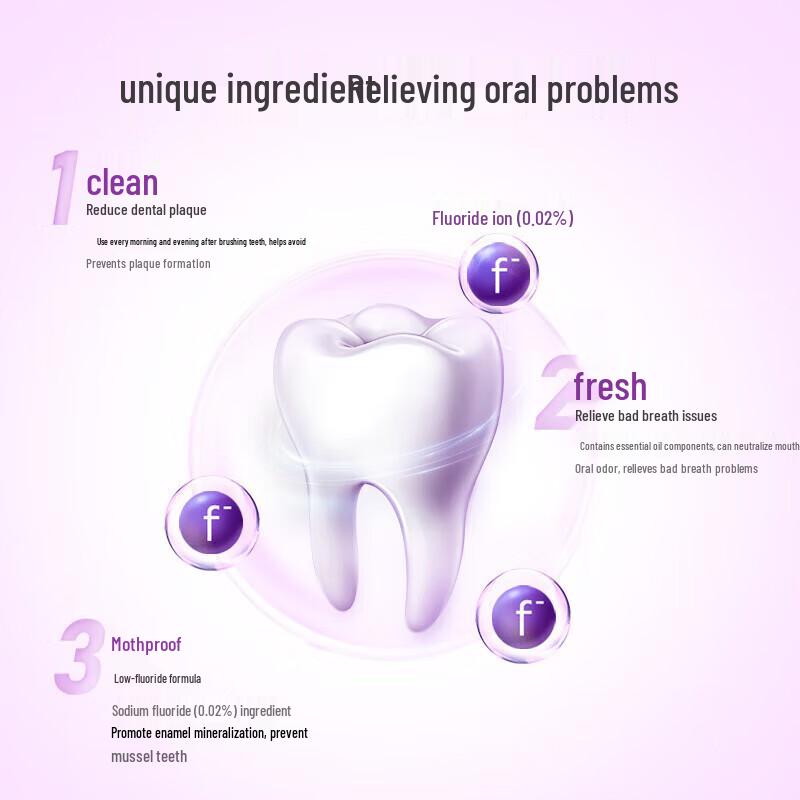 Listerine Total Care Mouthwash