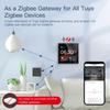Tuya Smart 4" EU Screen with Alexa-Enabled Gateway