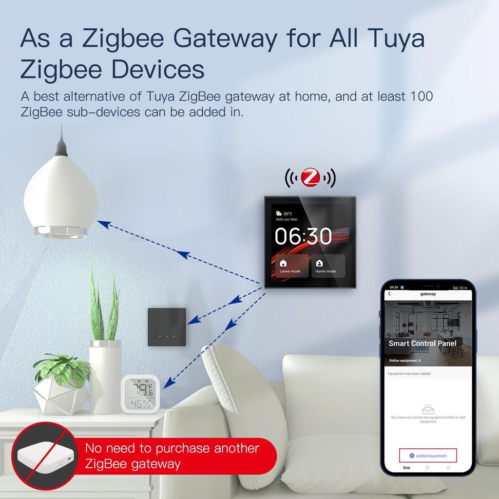 Tuya Smart 4" EU Screen with Alexa-Enabled Gateway