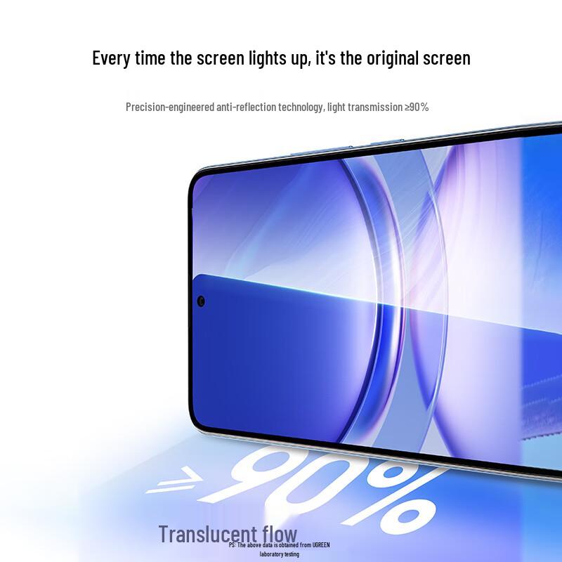 Ugreen Screen Protectors for Huawei Nova Series