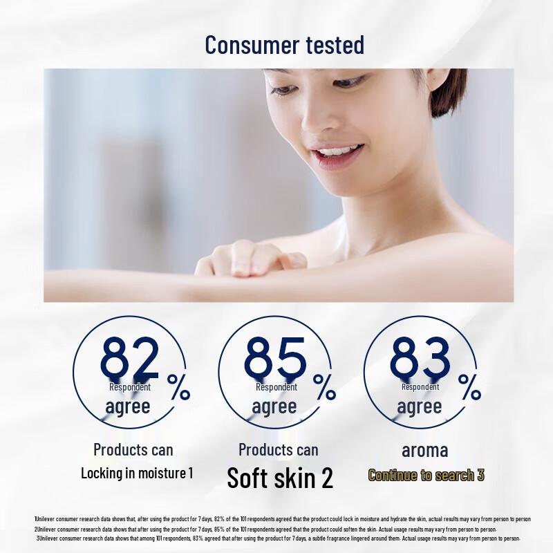 Dove Cherry Blossom Nourishing Shower Milk