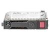 Dispozitive de stocare – Hard disk-uri interne