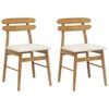 Mobilier pentru casă – Mobilier pentru sufragerie