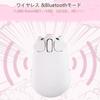 Wireless Mouse with Pig Dual Character 1200 Includes Japanese Instruction Compatible with and Desktops Design, 2.4GHz Bluetooth, Modes, 3-Button,