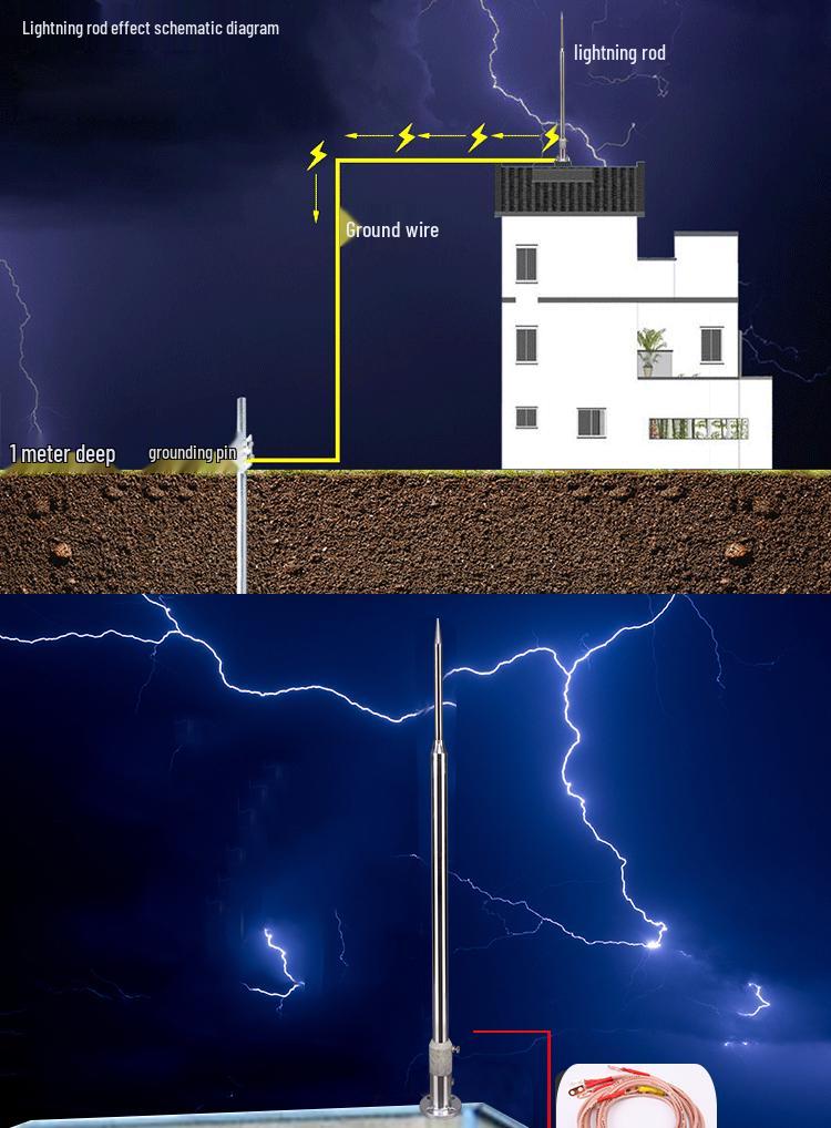 Stainless Steel Lightning Rod Grounding Wire and Bracket for Outdoor Roof Protection