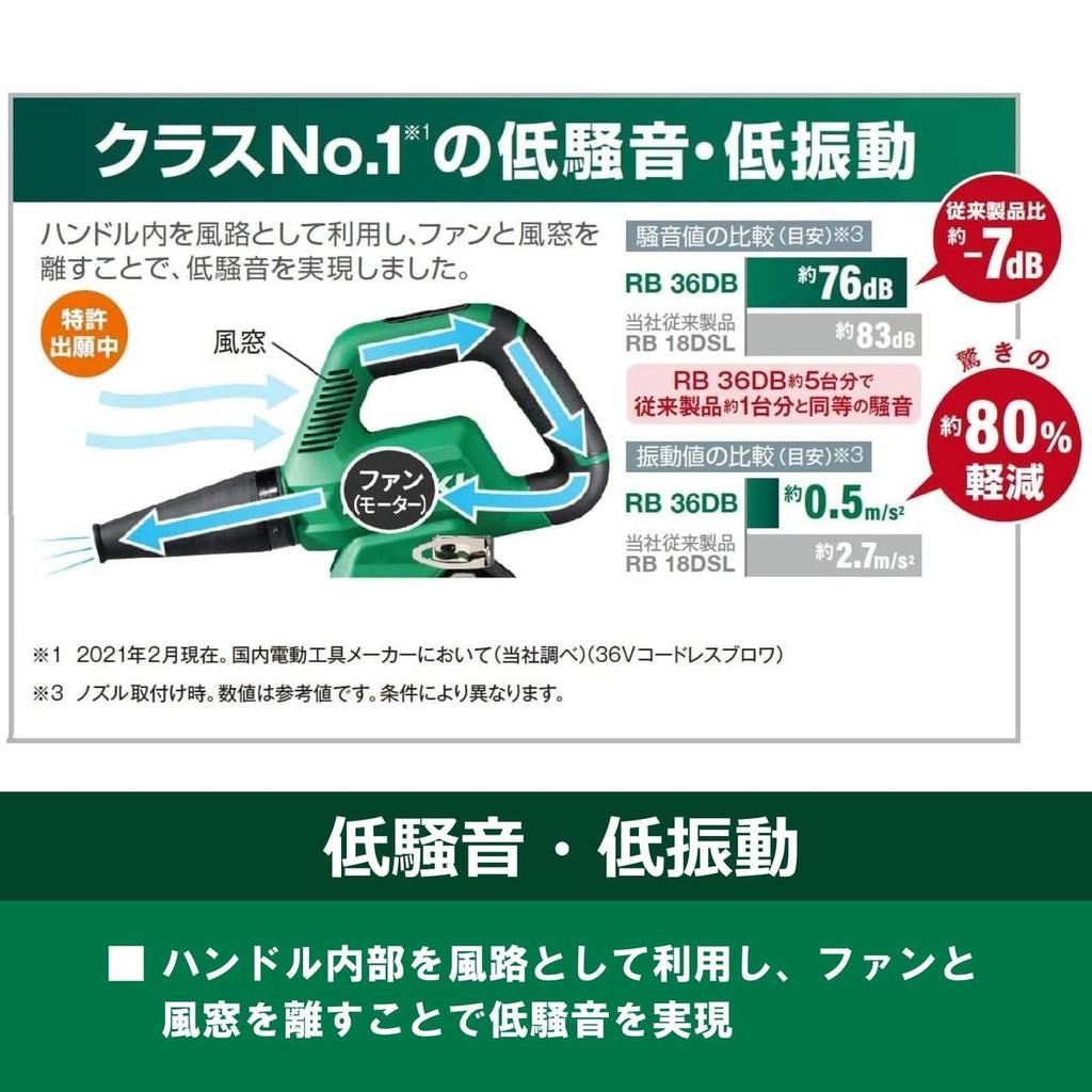 HiKOKI RB36DB(NNGR) 36V Cordless Blower Charcoal Color Limited Edition Blower Tool Body Only