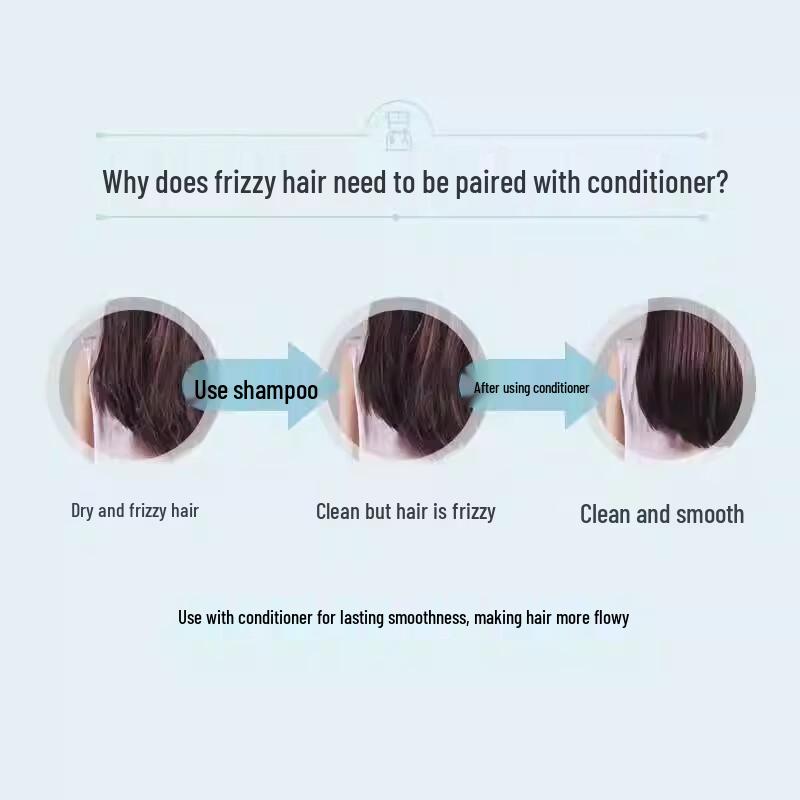 Yang Yuan Qing Nourishing & Smoothing Conditioner