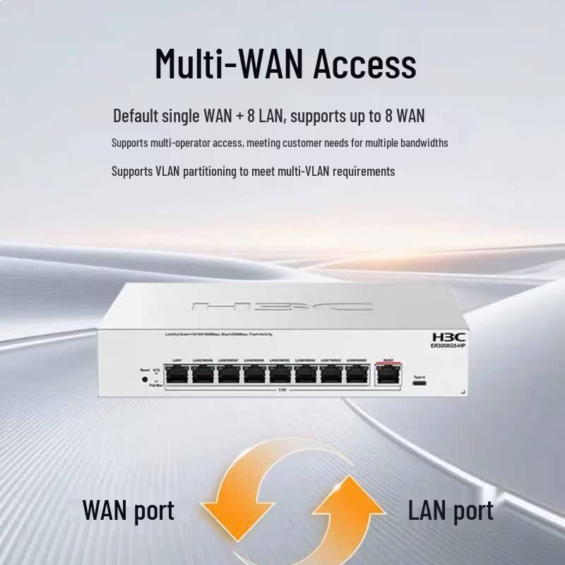 H3C WiFi 7 3600M 2.5G Ceiling AP Networking Kit