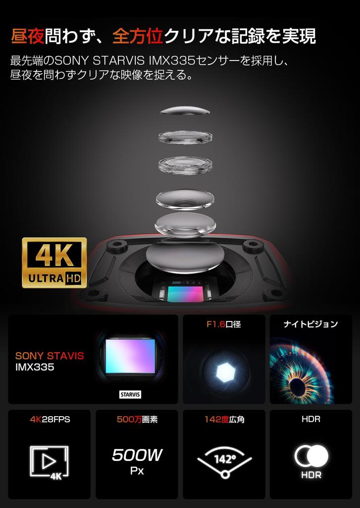 AKEEYO Bicycle Dash 5 4K UHD for Road Smartphone 64GB Card Wide Continuous Loop Emergency No Wiring LED Signal Cam, Megapixel, 28fps/2K 55fps, Bikes,