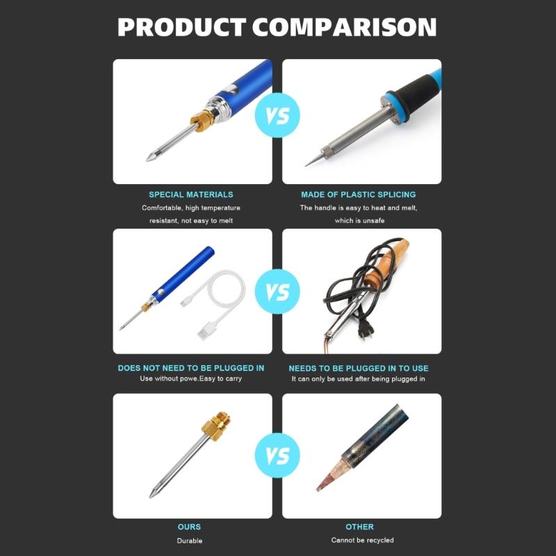 Charging Portable Soldering Iron Four-speed Adjustable with Cover Mini New Type-C Charging Port Wireless Soldering Iron